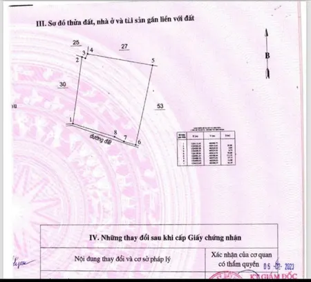 Bán đất 10000m² wiew điện gió tại Xã Hòa Thắng Huyện Bắc Bình