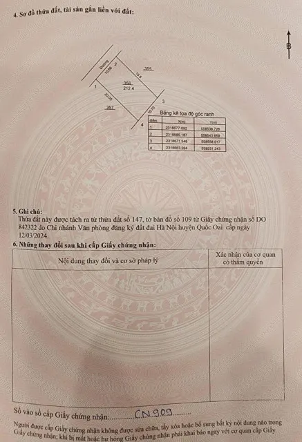 Bán đất thổ cư 212m² tại thôn 3 xã Phú Cát huyện Quốc Oai Hà Nội. Sổ hồng mới ra lò mẫu mới sẵn cc, Sổ vuông vắn Mt 10.66m, đường rộng...