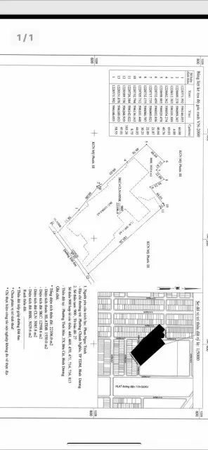 Bán bán  đất nông nghiệp 22106m² , giá 135 tỷ tại, Phường Thới Hòa, Thị xã Bến Cát, Bình Dương