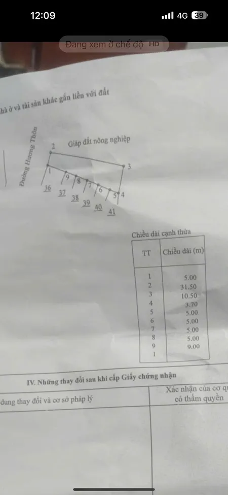 770 triệu Có Ngay 250m2 đất ở tại Xã Phan Rí Thành Huyện Bắc Bình