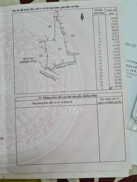 Nhà Đất Phú Ngọc Định Quán Đồng Nai