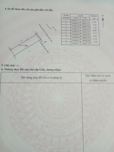 Chính chủ cần bán căn nhà . Mặt tiền đường ql14 1500m2 giá bán nhanh 6 tỷ tl chính chủ