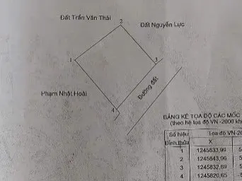 Bán miếng đất 254m² 1ty730trieu tại Xã Phong Phú Huyện Tuy Phong