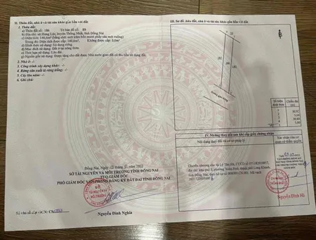 Nhà Đất Hưng Lộc Thống Nhất Đồng Nai