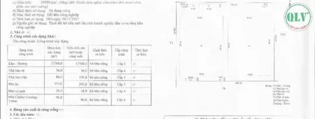 Bán nhà xưởng 20.000 m2 trong KCN Mỹ Tho, Tiền Giang