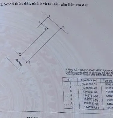 Bán nhà 200m² 1tỷ620triệu tại Xã Phong Phú Huyện Tuy Phong