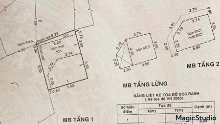 Nhà đẹp HXH5m, sát Hòa Bình Tân Phú, 6x8, 3 tầng đã hoàn công, 3 tỷ mấy