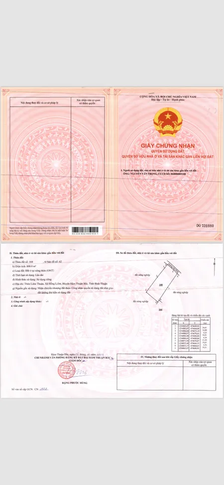 Cần bán đất