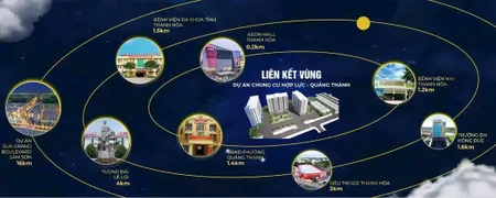 Chúng cư xã hội Quảng Thành