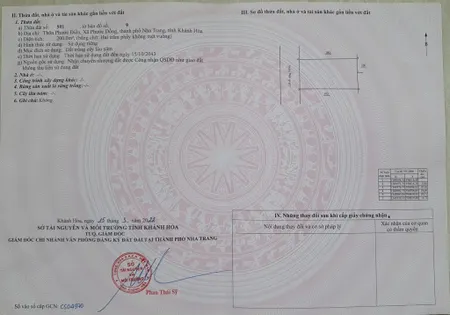Bán đất cây hàng năm xã Phước Đồng, tp Nha Trang. Khu dân sinh, quy hoạch thổ cư