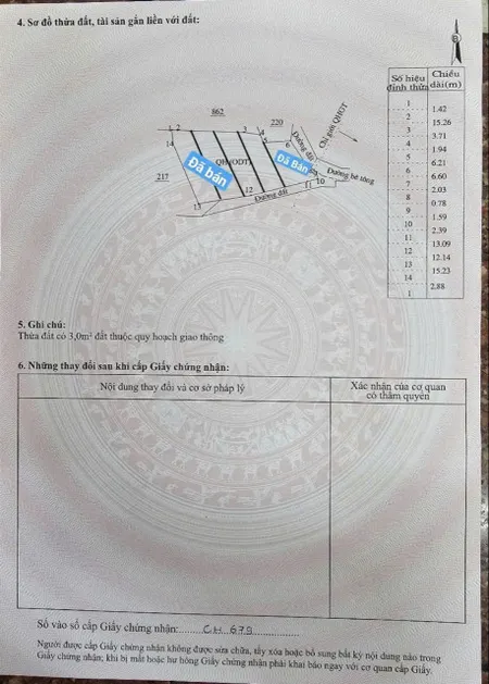 Lh 0938156791 Hiếu 
Phong Phú 2 , P.Ninh Giang , TX.Ninh Hòa
Funll đất ở đô thị , ngang mõi lô 5 mét
Cách chợ và đường Hồ Tùng Mậu chỉ 100m
Bao sang lấp ranh móc, sang tên sổ hồng
Chỉ còn 2 lô. Giá 350 triệu/ lô