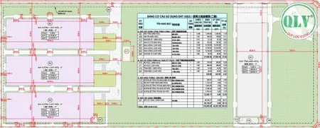 Cho thuê nhà xưởng tổng dt 10 ha tại KCN Vsip 2 Mở rộng, Bình Dương