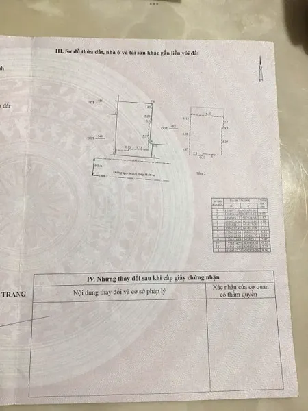 Bán nhà 71.9m² 12 tỷ tại Phường Vĩnh Thọ Thành phố Nha Trang