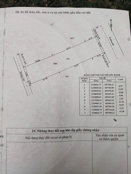 Nhà xưởng hẻm Nguyễn Thị Nê, xã Phú Hòa Đông tổng dt  667m2 full thổ giá 6,8 tỷ