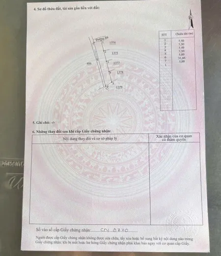 LH 0938156791 Hiếu Tổ dân phố Phong Phú 2 , phường Ninh Giang giá chỉ 2tr8 m²