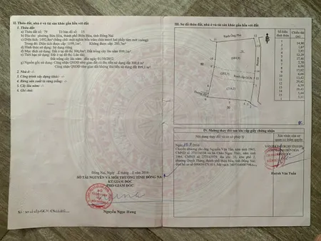 Nhà Đất Bửu Hòa Biên Hòa Đồng Nai