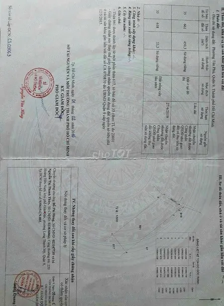 Đất Đường 197 Tân Phú Quận 9