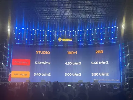 CƠ HỘI VÀNG CHO NHÀ ĐẦU TƯ ĐÓN SÓNG SINH LỜI HẤP DẪN TẠI SUN URBAN CITY HÀ NAM.