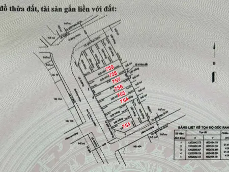 🔥 Rẻ! 7 lô đất MT Thạnh Lộc 31, Đ.8m – Q12