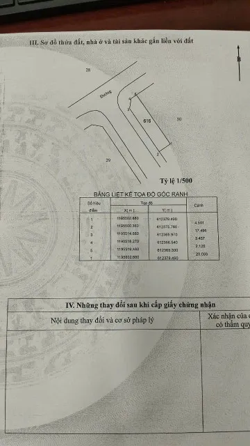 Bán đất 2mt kdc nam long. Đối diện Gaba cty