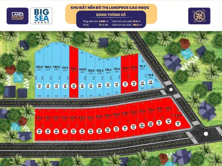 Bán đất nền 79.9 m2 giá 144 triệu bao phí sang sổ