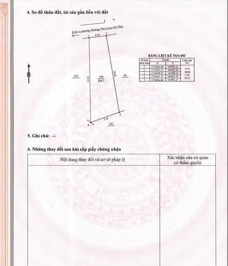 Bán đất kiệt oto đấu lưng đường  Hoàng Thị Loan khu Tây Bắc, Liên Chiểu , Đà Nẵng