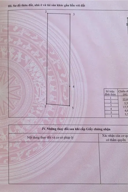 💎 "Cơ Hội Vàng: Lô Đất Phố Kim Thiều 122.4m², Giá 3.4 Tỷ, Tiềm Năng Tăng Giá Cao!" 📈