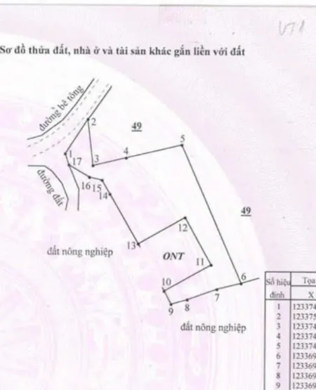 Bán miếng đất 1830m² (có 400 thổ cư) 4.26 tỷ tại Xã Hồng Liêm Huyện Hàm Thuận Bắc