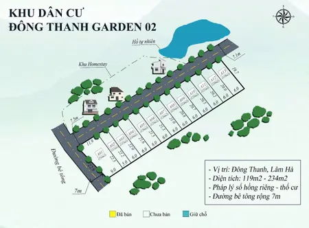 🔥 ĐÔNG THANH GARDEN 2 - CHỈ TỪ 570 trđ/NỀN