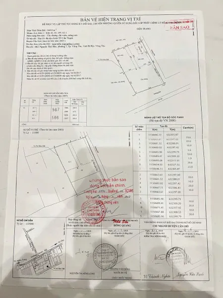 Bán đất thổ cư 995m² có sẵn 446m2 đất ở 65 tỷ tại Thị trấn Cần Thạnh Huyện Cần Giờ