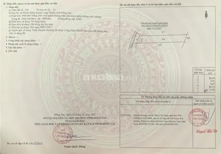 Nhà Đất Phước Bình Long Thành Đồng Nai