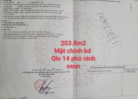ĐẤT ĐẸP - GIÁ TỐT - Vị Trí Đắc Địa Tại Phù Ninh, Minh Phú, Sóc Sơn, TPHN