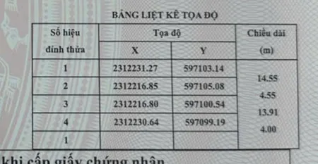 Bán đất 60.8m² giá 2.65 tỷ tại Xã Dương Quan Huyện Thuỷ Nguyên. liên hệ 0362558882