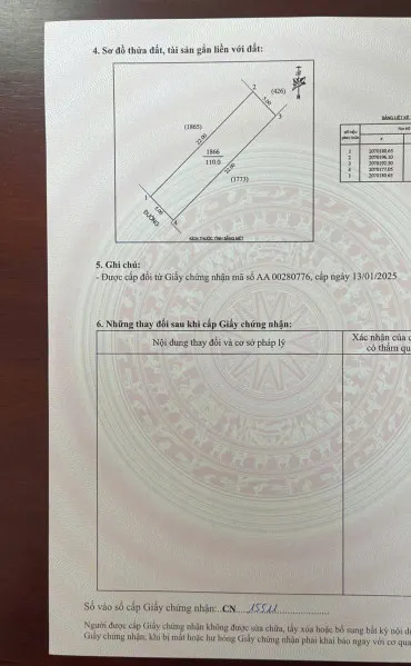 Bán đất xóm Thái Sơn , xã Nghi Thái, TP Vinh, Nghệ An