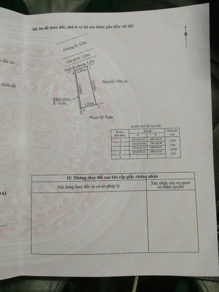 Bán đất 71.4m² 3.15 tỷ tại Xã Thuỷ Sơn Huyện Thuỷ Nguyên. liên hệ 0362558882