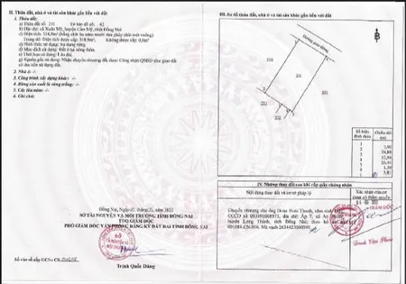 Nhà Đất Xuân Mỹ Cẩm mỹ Đồng Nai