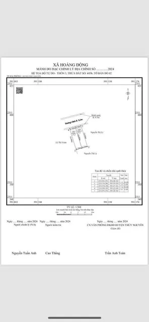 Bán đất 67m² 2.7 tỷ tại Xã Hoàng Động Huyện Thuỷ Nguyên. mặt đường làng 9m. liên hệ 0362558882