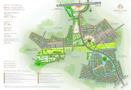 MỞ BÁN GIAI ĐOẠN 1 DỰ ÁN HỒNG HẠC CITY PHÚ MỸ HƯNG BẮC NINH
