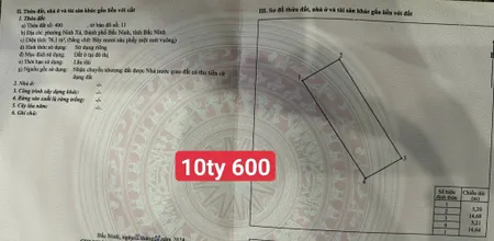 Đầu Tư Đất Để Giữ Tiền Tránh Lạm Phát, Ngay TP Bắc Ninh Phường Ninh Xá Bắc Ninh, Việt Nam