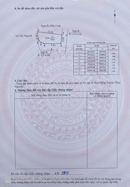 Bán đất 70.3m² 2,05  tỷ tại Xã Hoa Động Huyện Thuỷ Nguyên. ngõ oto. liên hệ 0362558882