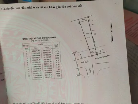 Bán đất thổ cư Mt Đường Duong công khi