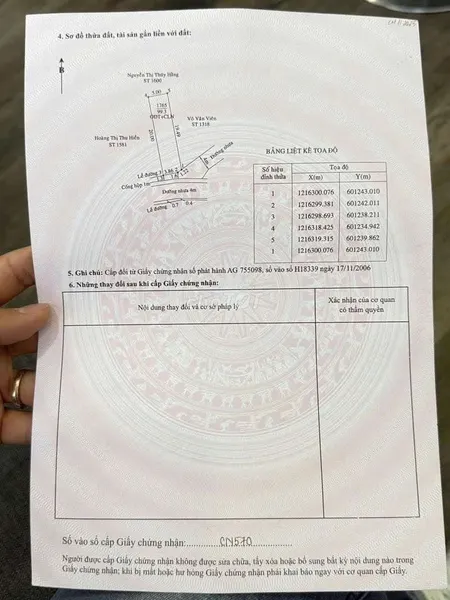 BÁN ĐẤT MẶT TIỀN HẺM 288 PHÚ LỢI THỦ DẦU MỘT  Vị trí toàn biệt thự  Diện tích 5 x 20 thô cư  Đường nhựa 7 m thông ơi là thông .Tiện ích đầy đủ không thiếu . Giá chỉ : 2 tỷ 650