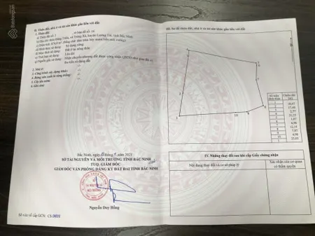 BĐS Đăng tin cần đáp ứng 3 mục tiêu : tiết kiệm thời gian, tăng năng suất và mở rộng tiếp cận