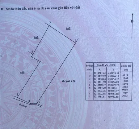 Bán đất 3622m² 1.05 tỷ tại Xã Hàm Liêm Huyện Hàm Thuận Bắc