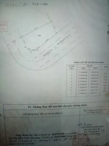 Bán đất 265m² 8.2 tỷ tại Xã Long Thới Huyện Nhà Bè
