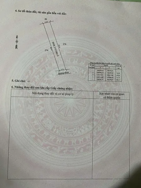 Chính Chủ Bán Đất Tại Đường Nhựa Thành Long, Châu Thành, Tây Ninh