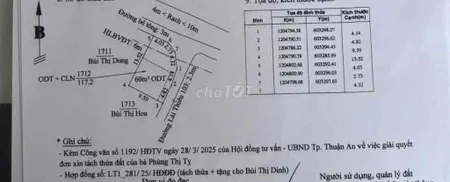 Chính chủ cần bán nhanh lô đất góc 2MT lái thiêu 103 DT 117m2