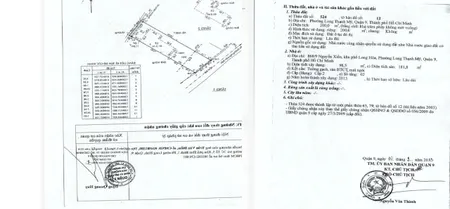 Bán nhà 200m² 8.2 tỷ tại Phường Long Thạnh Mỹ Quận 9