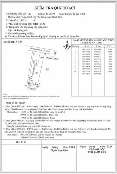 ĐẤT CHÍNH CHỦ 2 MẶT TIỀN vị Trí Đẹp tại Phường Vĩnh Phước, Nha Trang