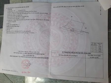 Bán 200m Đất Mặt Tiền Đường, Sâu 30m Của 3 Lô Đất Tại Xã Bình Minh, Huyện Bù Đăng, Tỉnh Bình Phước.